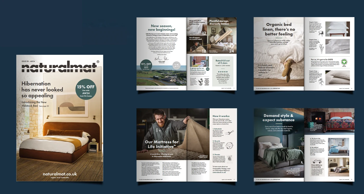 Mockup of Naturalmat's redesigned Autumn/Winter 2024 catalogue, a portrait format sized to maximise Royal Mail letter rate, shown as a cover and four spreads